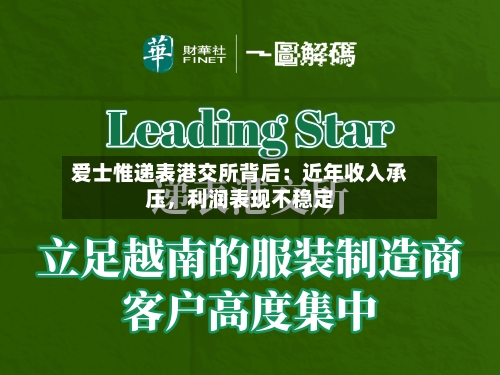 爱士惟递表港交所背后：近年收入承压，利润表现不稳定-第2张图片