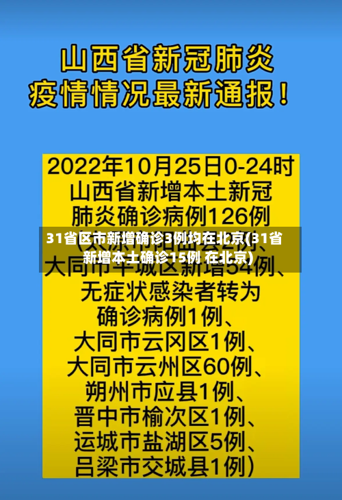 31省区市新增确诊3例均在北京(31省新增本土确诊15例 在北京)