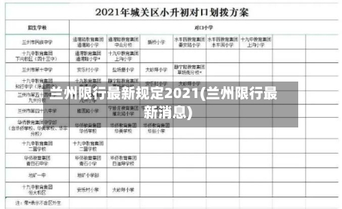 兰州限行最新规定2021(兰州限行最新消息)