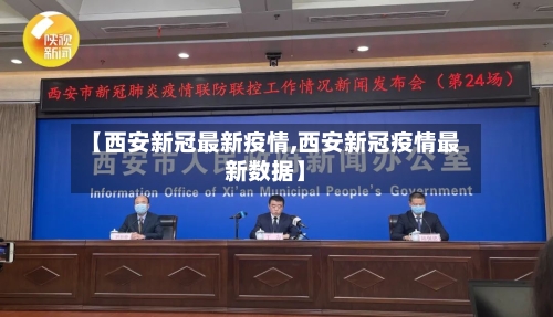 【西安新冠最新疫情,西安新冠疫情最新数据】