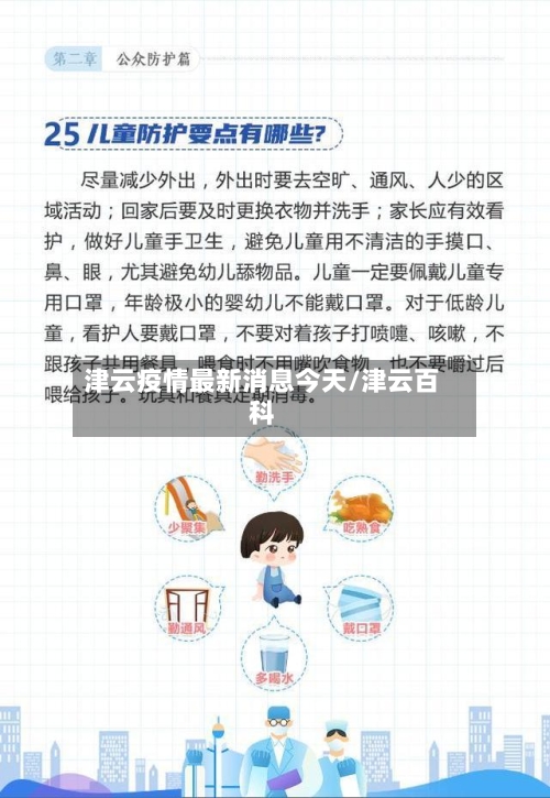 津云疫情最新消息今天/津云百科-第2张图片