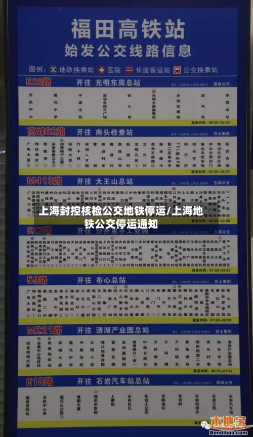 上海封控核检公交地铁停运/上海地铁公交停运通知