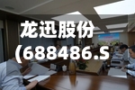 龙迅股份(688486.SH)2025年年度权益分派:每股派利1.04元-第2张图片