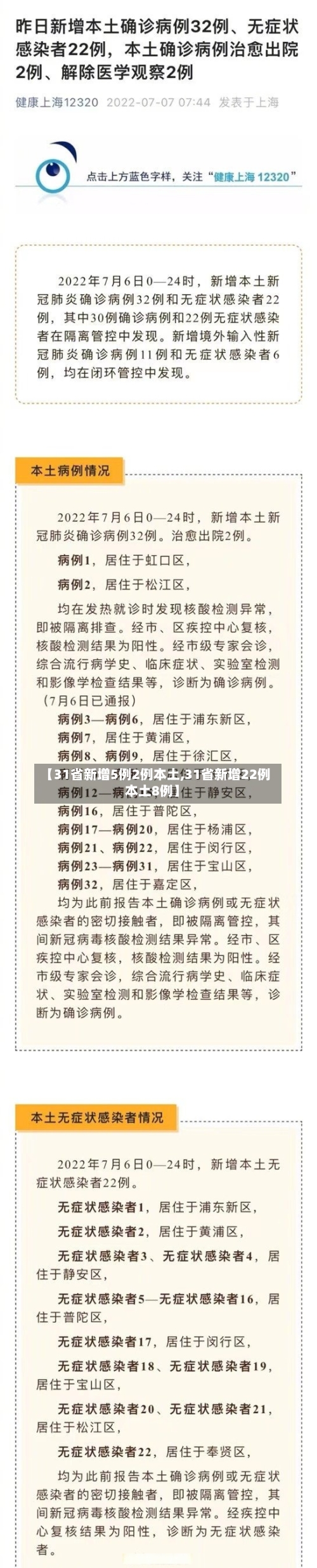 【31省新增5例2例本土,31省新增22例本土8例】-第2张图片