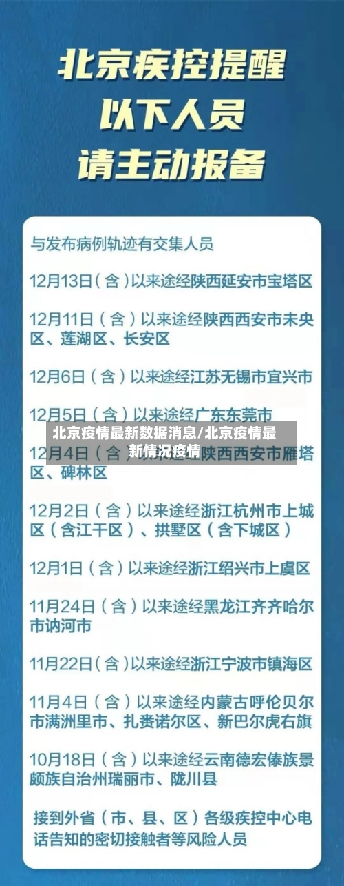北京疫情最新数据消息/北京疫情最新情况疫情