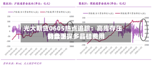 光大期货0605热点追踪：高库存压制盘面，多晶硅费用持续下探-第3张图片
