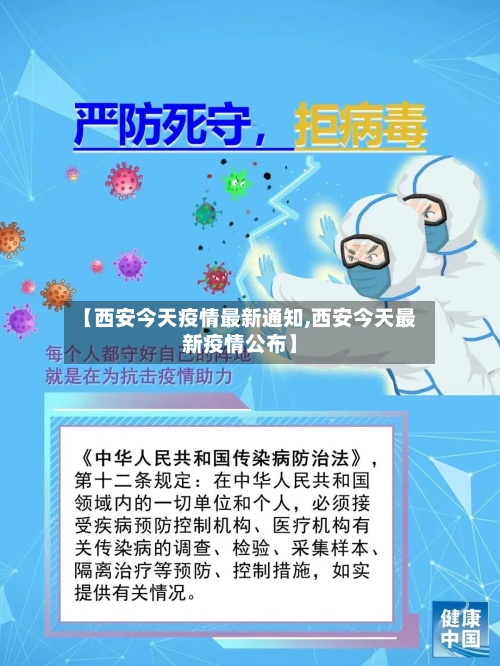 【西安今天疫情最新通知,西安今天最新疫情公布】