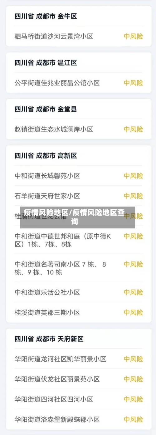 疫情风险地区/疫情风险地区查询