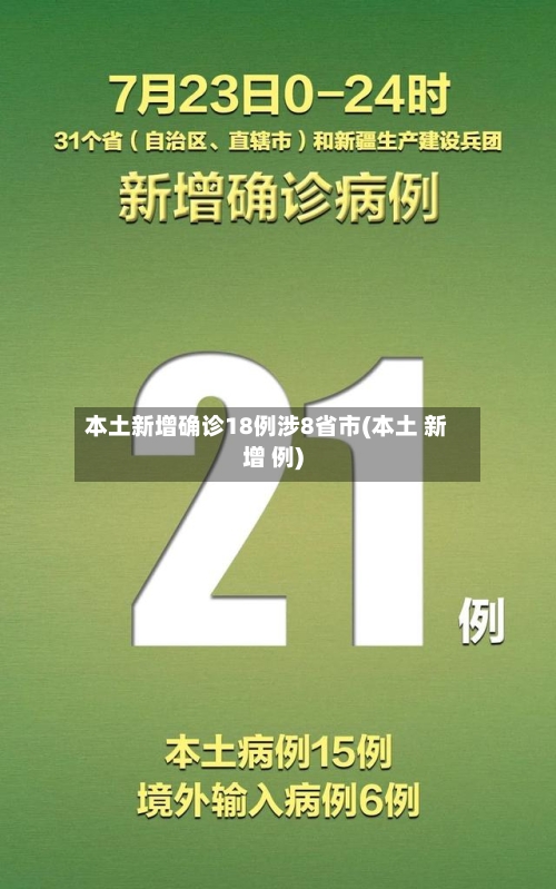 本土新增确诊18例涉8省市(本土 新增 例)-第2张图片