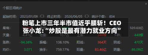 粉笔上市三年半市值近乎腰斩！CEO张小龙:“炒股是最有潜力就业方向”-第2张图片