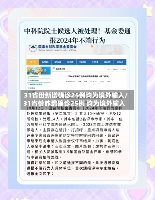 31省份新增确诊25例均为境外输入/31省份昨增确诊25例 均为境外输入-第2张图片