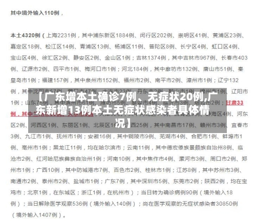 【广东增本土确诊7例	、无症状20例,广东新增13例本土无症状感染者具体情况】-第2张图片