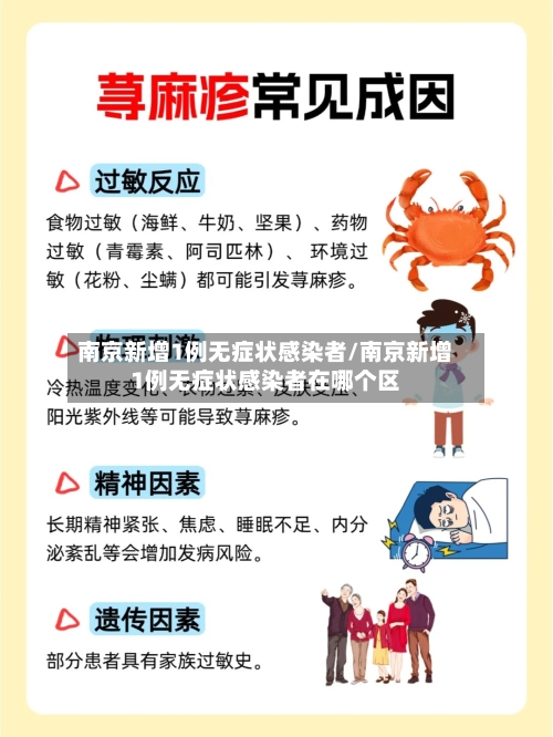 南京新增1例无症状感染者/南京新增1例无症状感染者在哪个区