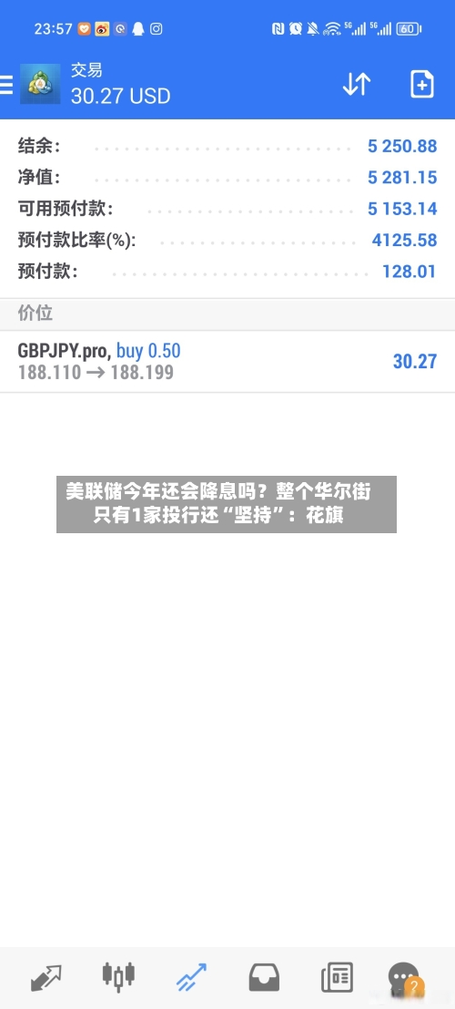 美联储今年还会降息吗？整个华尔街只有1家投行还“坚持”：花旗-第2张图片