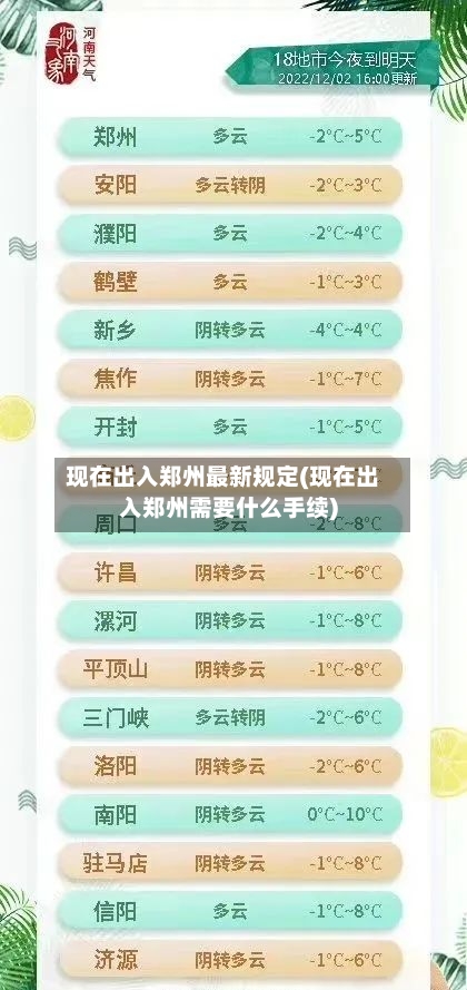 现在出入郑州最新规定(现在出入郑州需要什么手续)-第2张图片