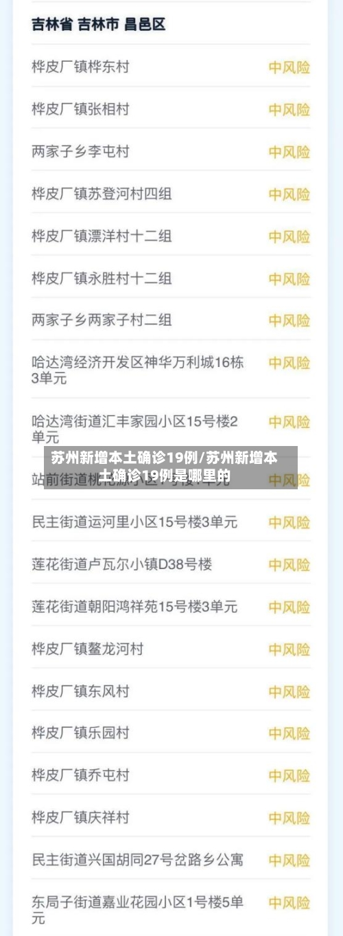 苏州新增本土确诊19例/苏州新增本土确诊19例是哪里的