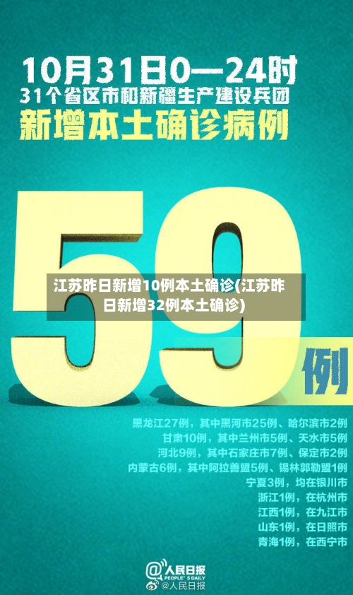 江苏昨日新增10例本土确诊(江苏昨日新增32例本土确诊)-第2张图片