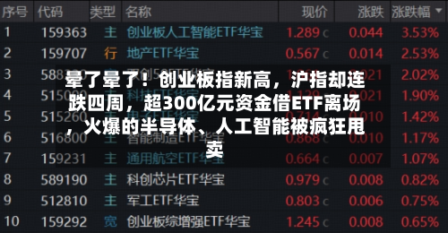 晕了晕了！创业板指新高，沪指却连跌四周，超300亿元资金借ETF离场	，火爆的半导体、人工智能被疯狂甩卖-第3张图片