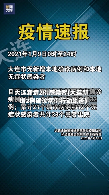 大连新增2例感染者(大连新增2例确诊病例行动轨迹)