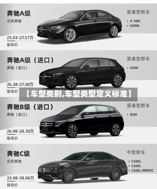 【车型类别,车型类型定义标准】-第3张图片