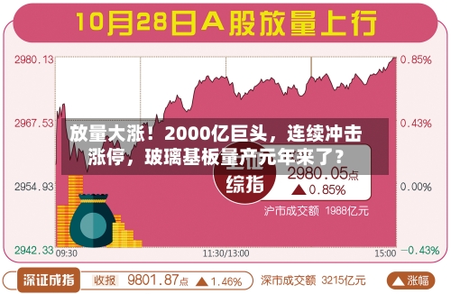 放量大涨！2000亿巨头，连续冲击涨停，玻璃基板量产元年来了？