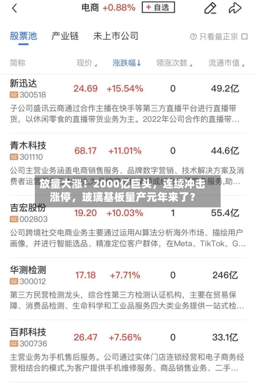 放量大涨！2000亿巨头，连续冲击涨停	，玻璃基板量产元年来了？-第2张图片