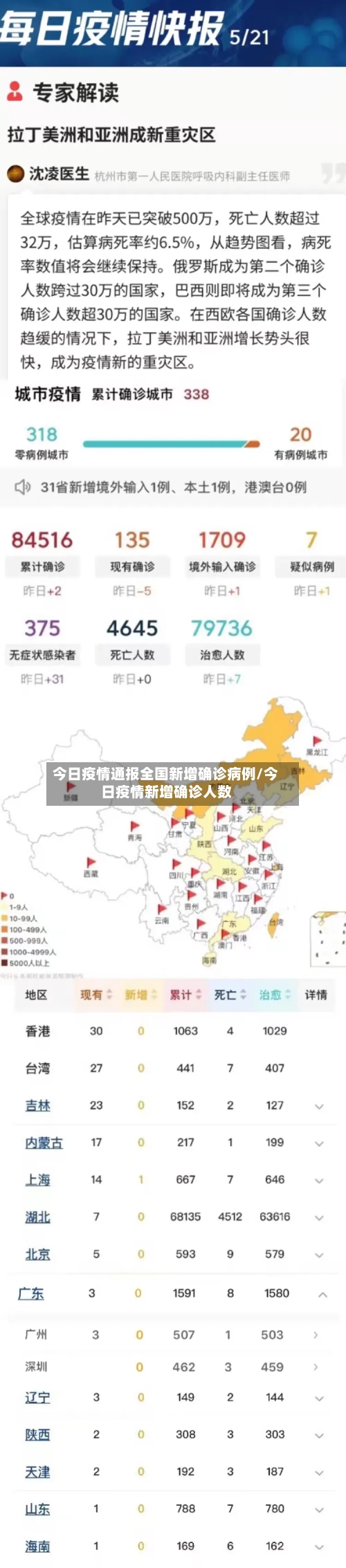 今日疫情通报全国新增确诊病例/今日疫情新增确诊人数