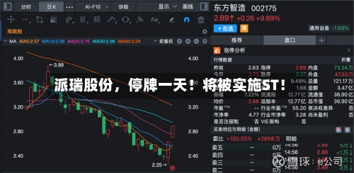 派瑞股份，停牌一天！将被实施ST！-第2张图片