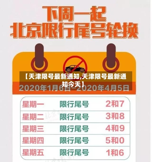 【天津限号最新通知,天津限号最新通知今天】-第2张图片
