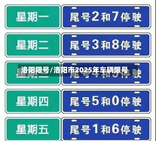 洛阳限号/洛阳市2025年车辆限号-第2张图片