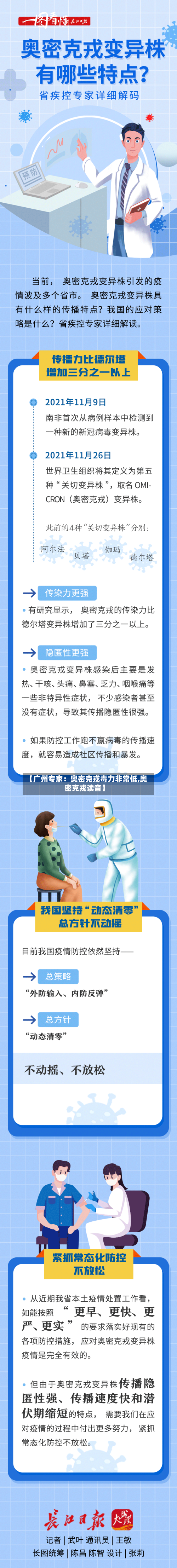 【广州专家：奥密克戎毒力非常低,奥密克戎读音】