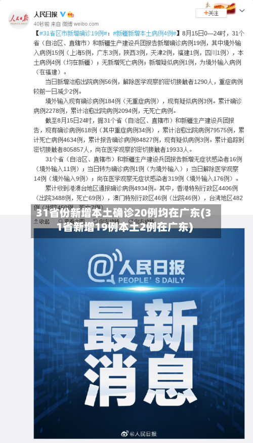 31省份新增本土确诊20例均在广东(31省新增19例本土2例在广东)