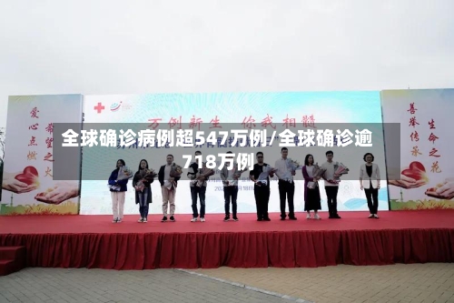 全球确诊病例超547万例/全球确诊逾718万例-第3张图片