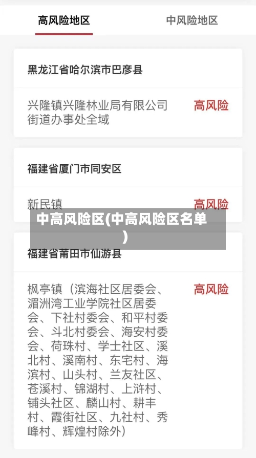 中高风险区(中高风险区名单)-第2张图片