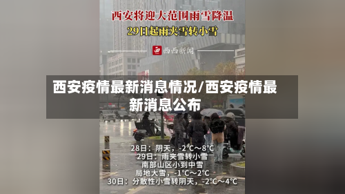 西安疫情最新消息情况/西安疫情最新消息公布-第2张图片