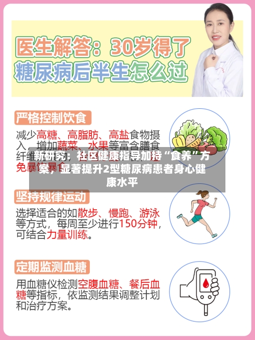 新研究：社区健康指导加持“食养”方案	，显著提升2型糖尿病患者身心健康水平-第2张图片