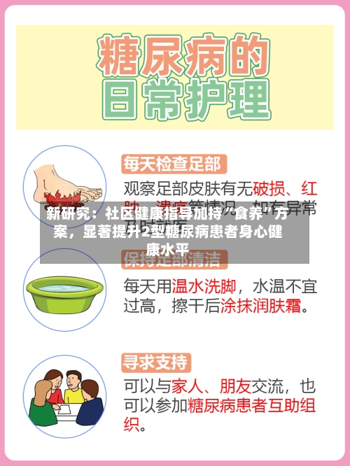 新研究：社区健康指导加持“食养”方案，显著提升2型糖尿病患者身心健康水平-第3张图片