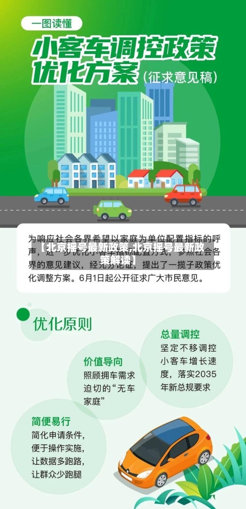 【北京摇号最新政策,北京摇号最新政策解读】