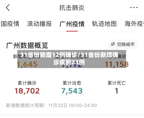 31省份新增12例确诊/31省份新增确诊病例23例-第2张图片