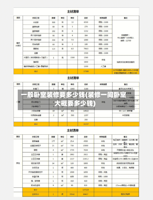 一般卧室装修要多少钱(装修一间卧室大概要多少钱)