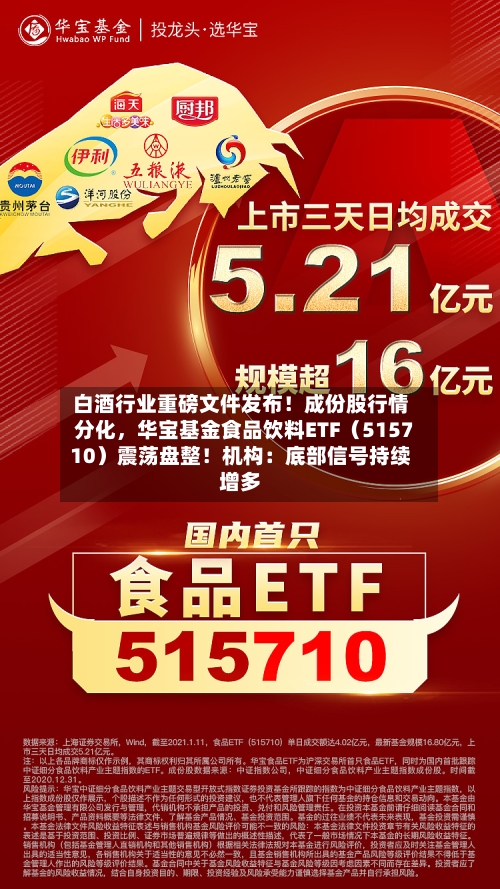 白酒行业重磅文件发布！成份股行情分化	，华宝基金食品饮料ETF（515710）震荡盘整！机构：底部信号持续增多-第2张图片