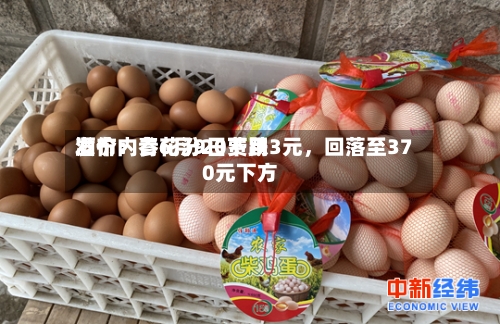 酒价内参6月9日费用发布：青花汾20下跌3元	，回落至370元下方-第3张图片