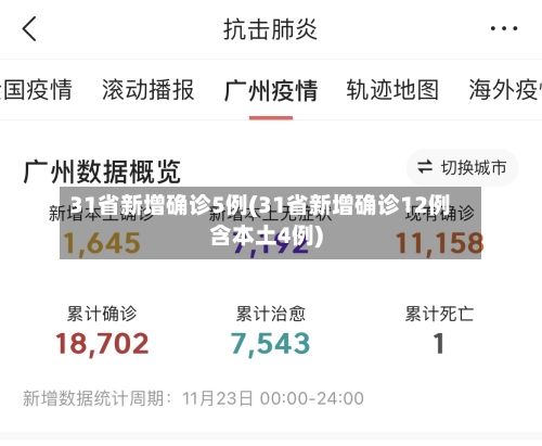31省新增确诊5例(31省新增确诊12例含本土4例)-第2张图片