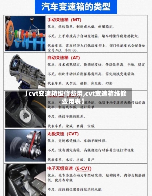 【cvt变速箱维修费用,cvt变速箱维修费用表】