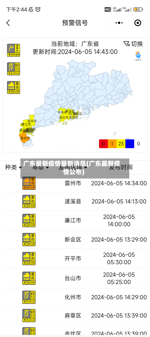 广东最新疫情最新消息(广东最新疫情公布)-第2张图片