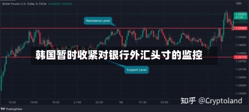 韩国暂时收紧对银行外汇头寸的监控-第2张图片