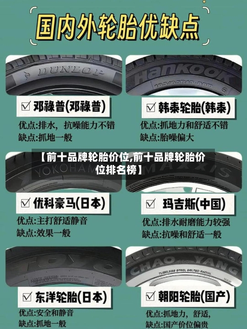 【前十品牌轮胎价位,前十品牌轮胎价位排名榜】-第3张图片