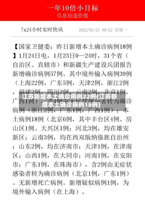 江苏新增本土确诊病例22例(江苏新增本土确诊病例18例)-第2张图片