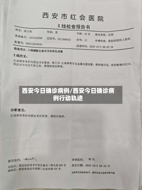 西安今日确诊病例/西安今日确诊病例行动轨迹-第2张图片