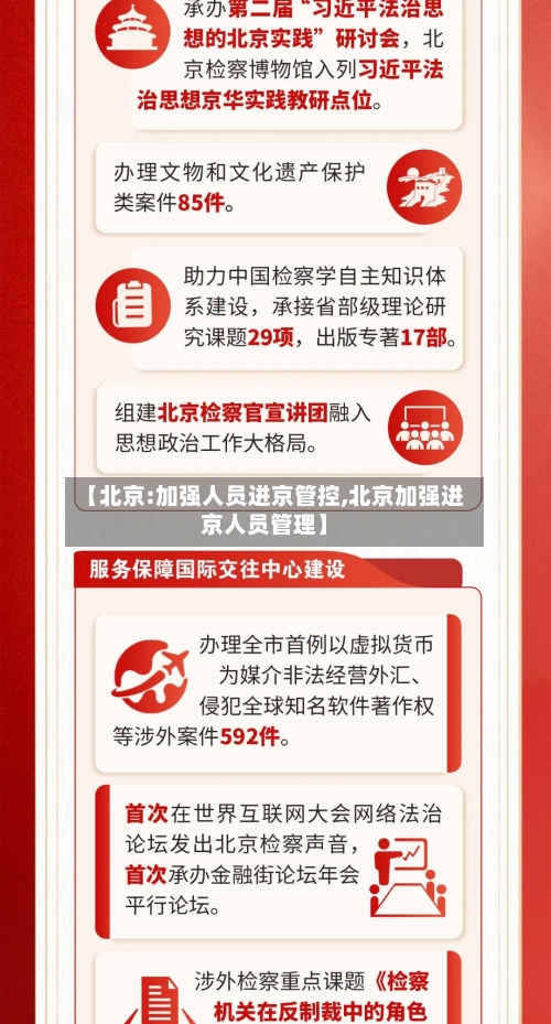 【北京:加强人员进京管控,北京加强进京人员管理】-第2张图片